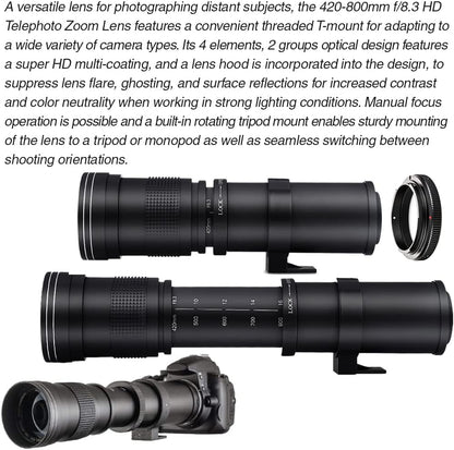 Canon EOS 2000D (Rebel T7) DSLR Bundle Renewed