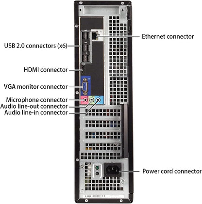 Dell 390 DT Desktop i3-2100 8GB 1TB HDMI WiFi Renewed
