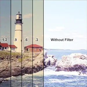 Tiffen 40.mm 85N6 85/0.6 ND Combination Filter