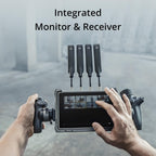 DJI TX3 Video Transmitter 20,000ft 1080p 60fps