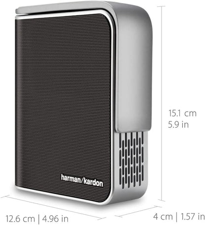 ViewSonic M1+-CR Portable Smart Wi-Fi Projector (Renewed)