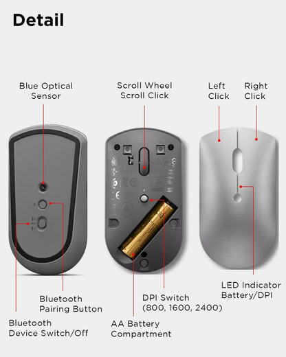 Lenovo GY50X88832 600 Bluetooth Silent Mouse