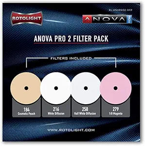 Rotolight RL-ANVPRO2-RFP Anova Pro 2 Filter Replacement Pack — main product image