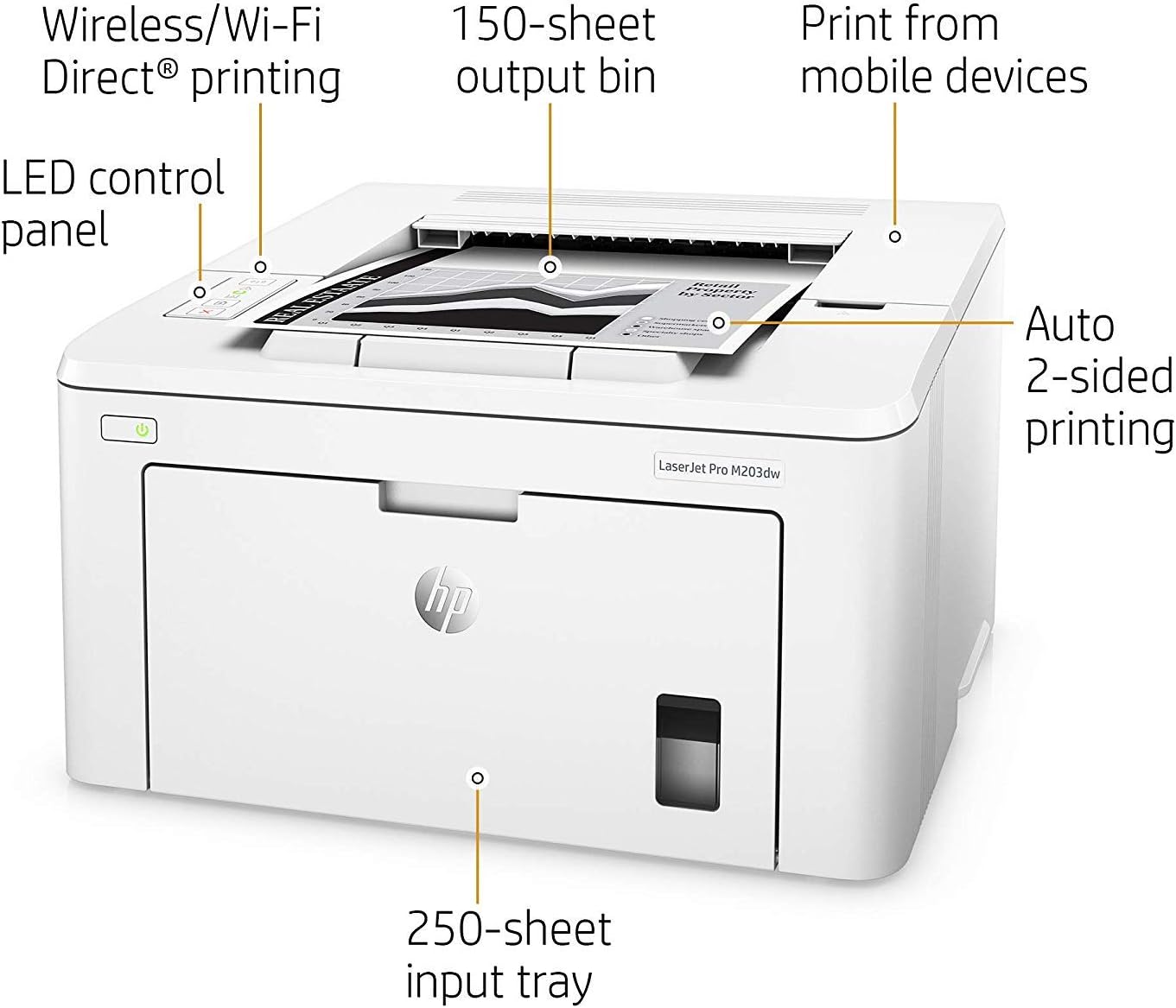 HP G3Q47A#BGJ LaserJet Pro M203dw Wireless Printer Renewed