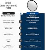 Neewer FL-45 67mm ND Phone Filter Kit