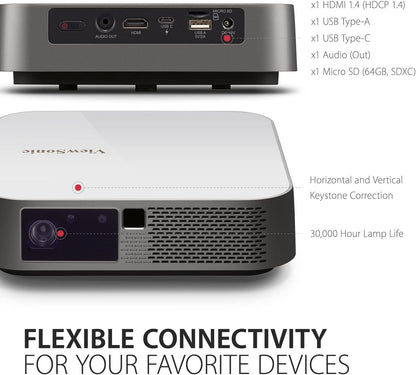 ViewSonic M2E-CR Portable 1080p Projector Harman Kardon