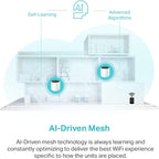 TP-Link Deco X55(3-Pack) AX3000 WiFi 6 Mesh System (Renewed)