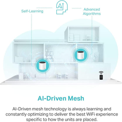 TP-Link Deco X55 AX3000 WiFi 6 Mesh System 3-Pack