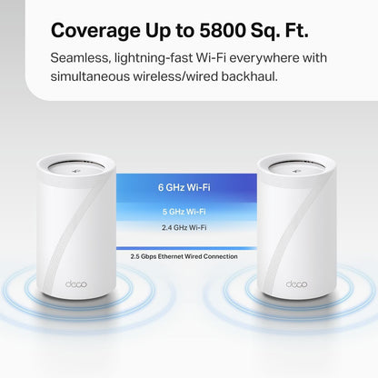 TP-Link Deco BE63(2-Pack) WiFi 7 BE10000 Mesh System