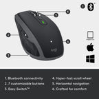 Logitech 910-007232 MX Anywhere 2S Wireless Mouse