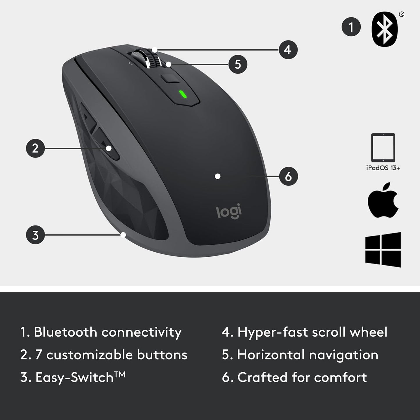 Logitech 910-007232 MX Anywhere 2S Wireless Mouse