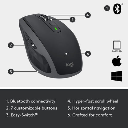 Logitech 910-007232 MX Anywhere 2S Wireless Mouse