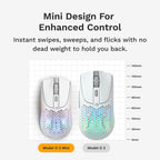 Glorious GLO-MS-OMWV2-MW Model O 2 Mini Wireless Gaming Mouse