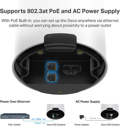 TP-Link Deco X50-Outdoor WiFi 6 Mesh Router PoE