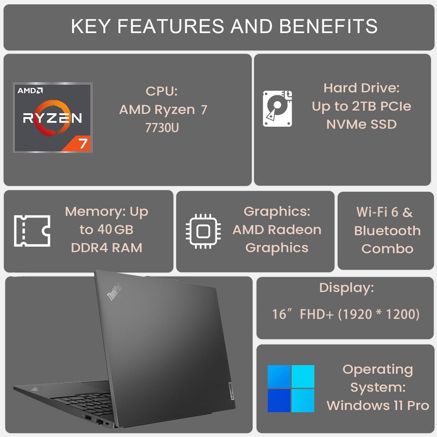 Lenovo ThinkPad E16 Ryzen 7 Business Laptop 40GB 1TB