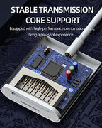 HOYULLI 2-in-1 USB-C SD and microSD Card Reader