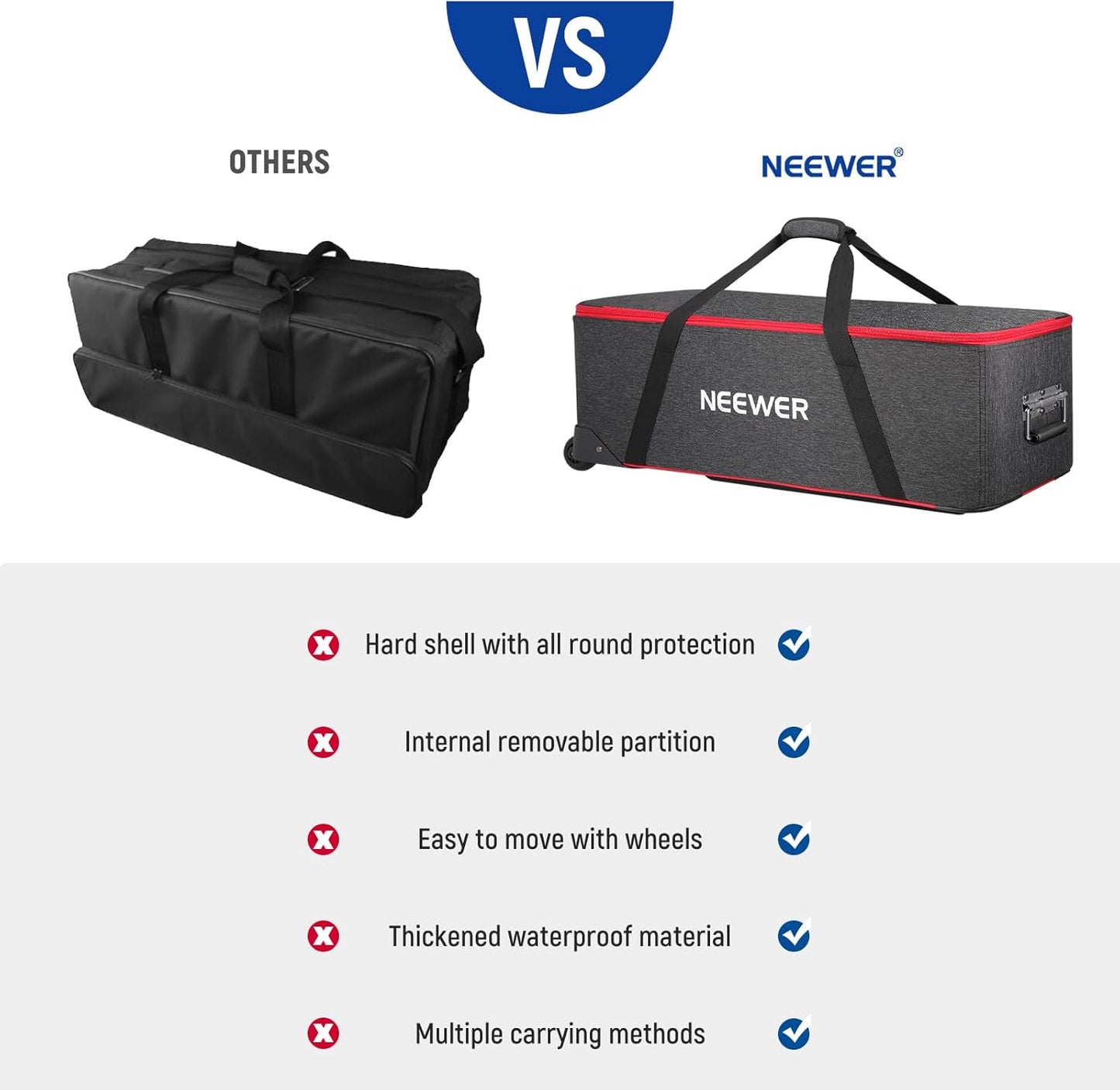 Neewer Trolley Case Photo Studio Equipment Bag - Rolling Tripod Case