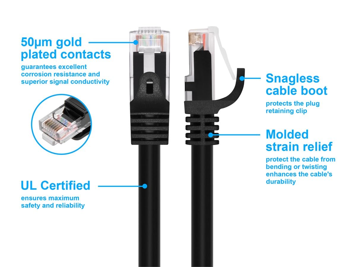 Monoprice 111235 Cat5e 10ft Black Ethernet Cable