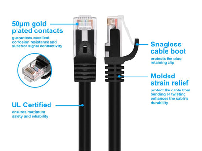 Monoprice 111235 Cat5e 10ft Black Ethernet Cable