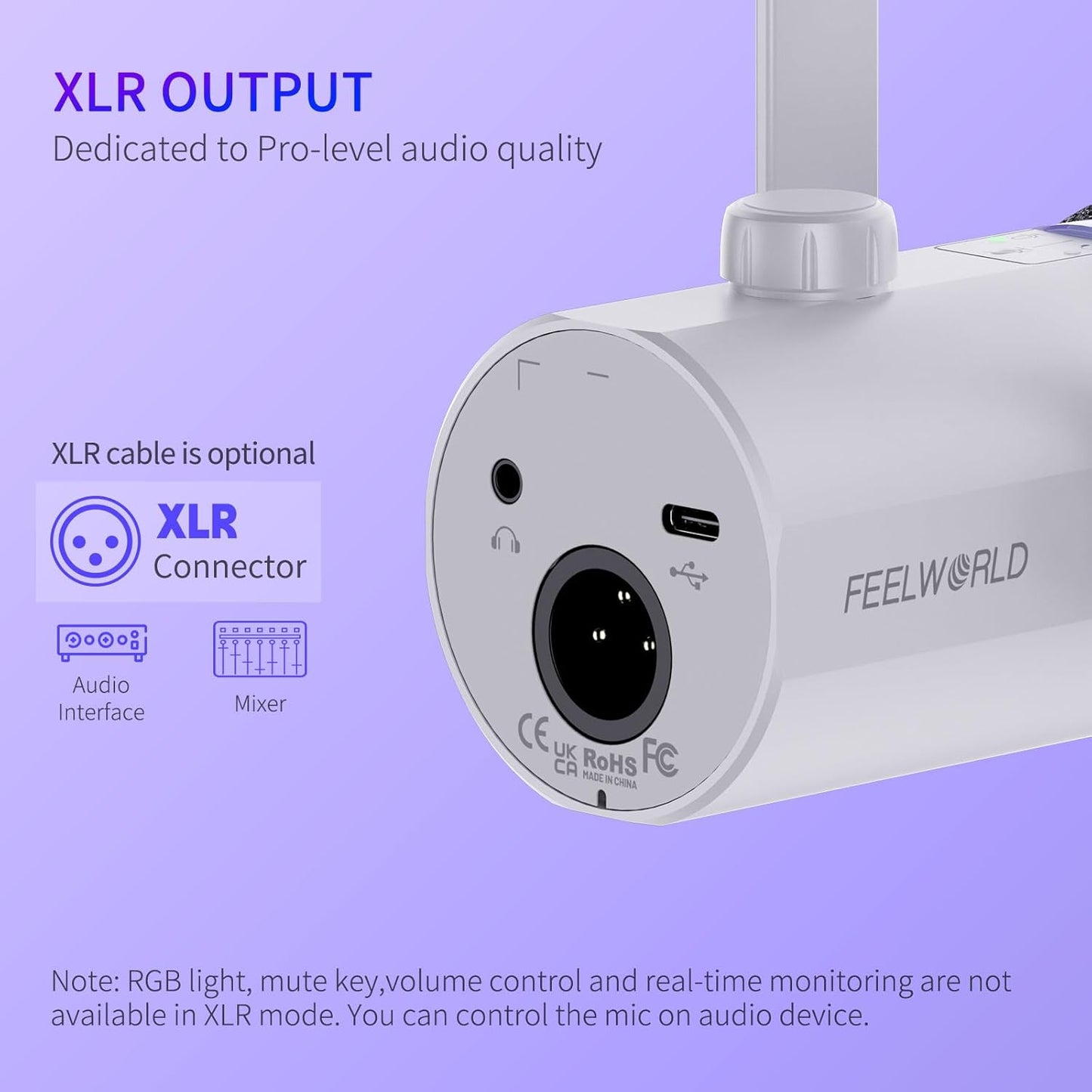FEELWORLD PM1-W-OF-EU XLR USB Dynamic Podcast Microphone White