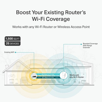 TP-Link RE315 AC1200 WiFi Range Extender Renewed