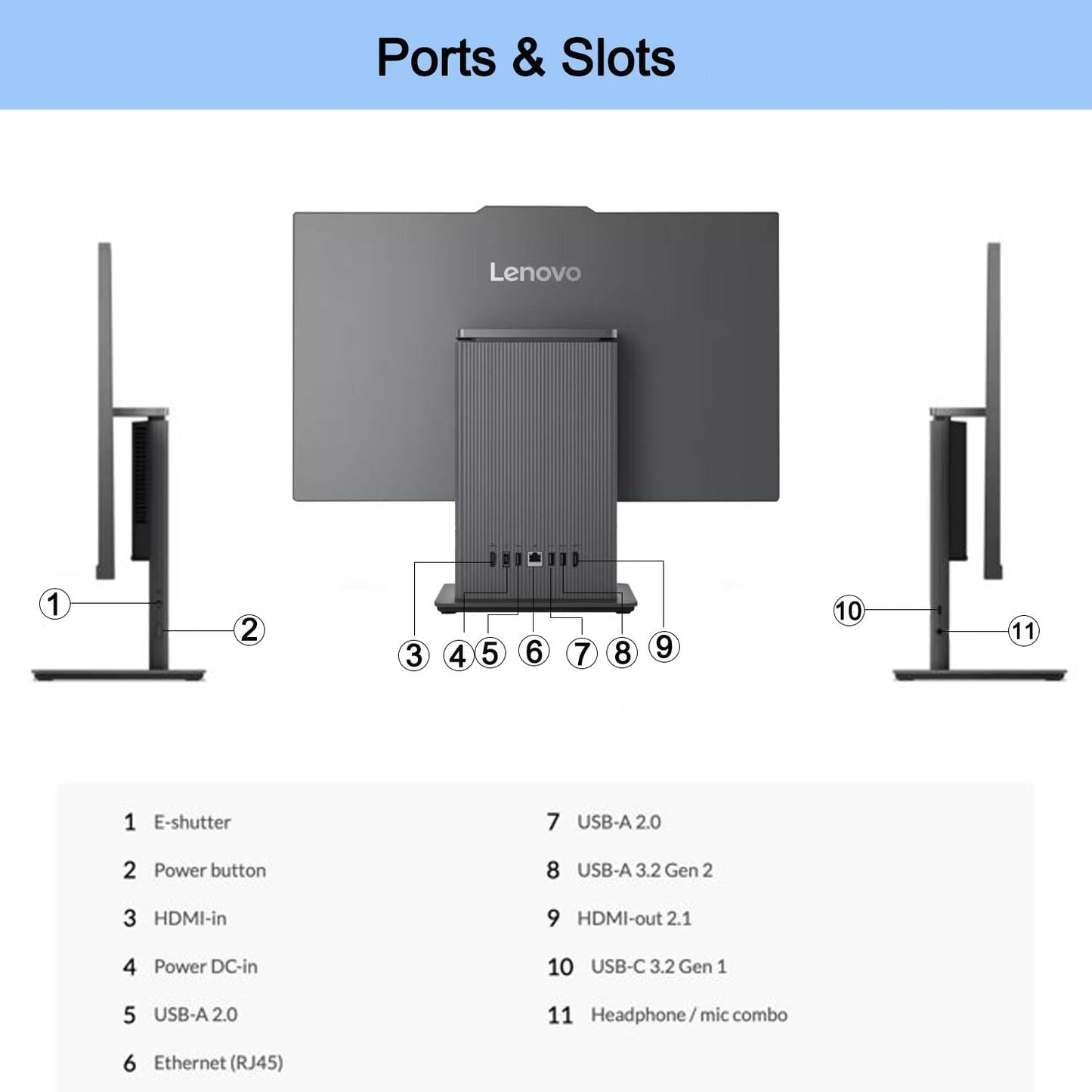 Lenovo IdeaCentre AIO 24IRH9 Touchscreen Desktop i5 16GB 512GB