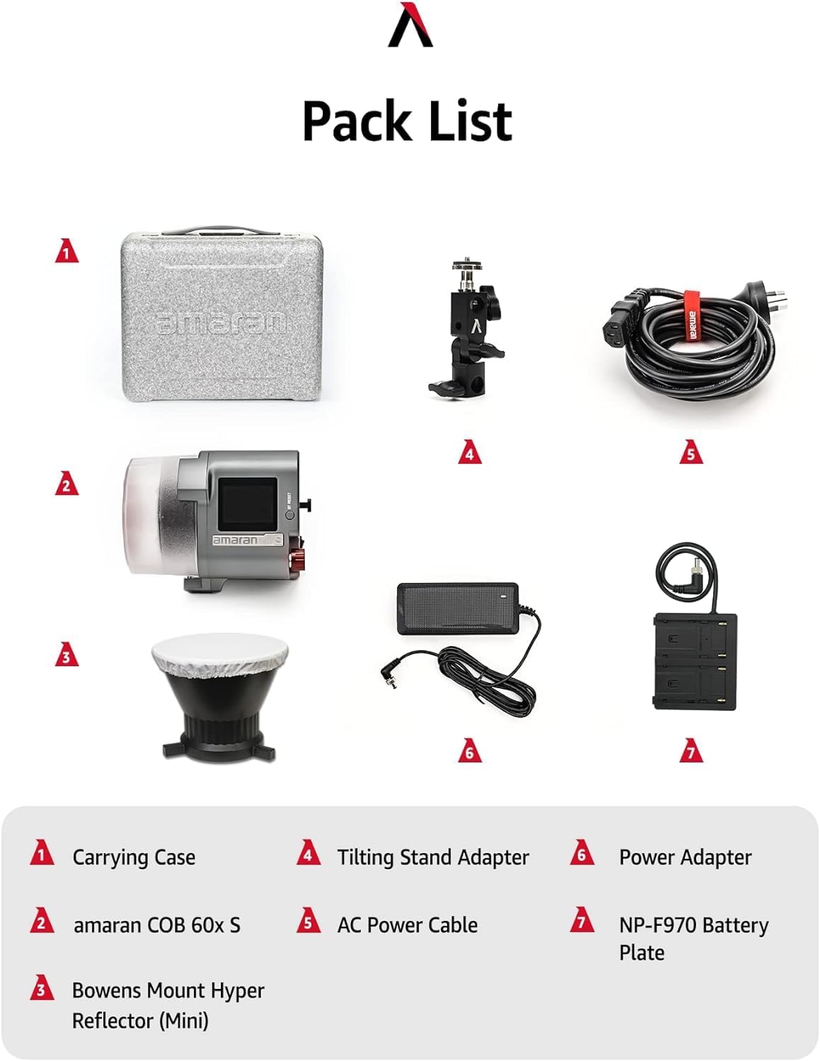 Aputure amaran 60xS Bi-Color Bowens Mount LED Light