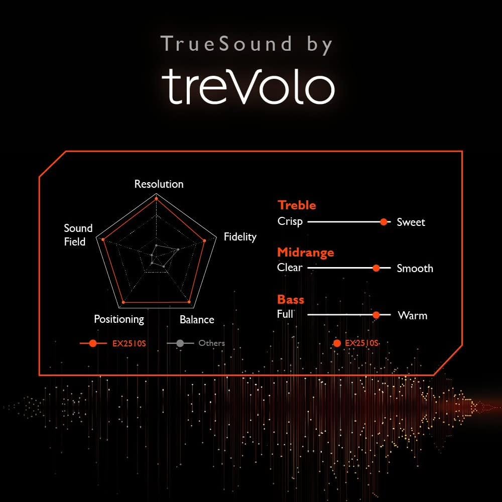 BenQ EX2510S 25-Inch 165Hz FHD Gaming Monitor