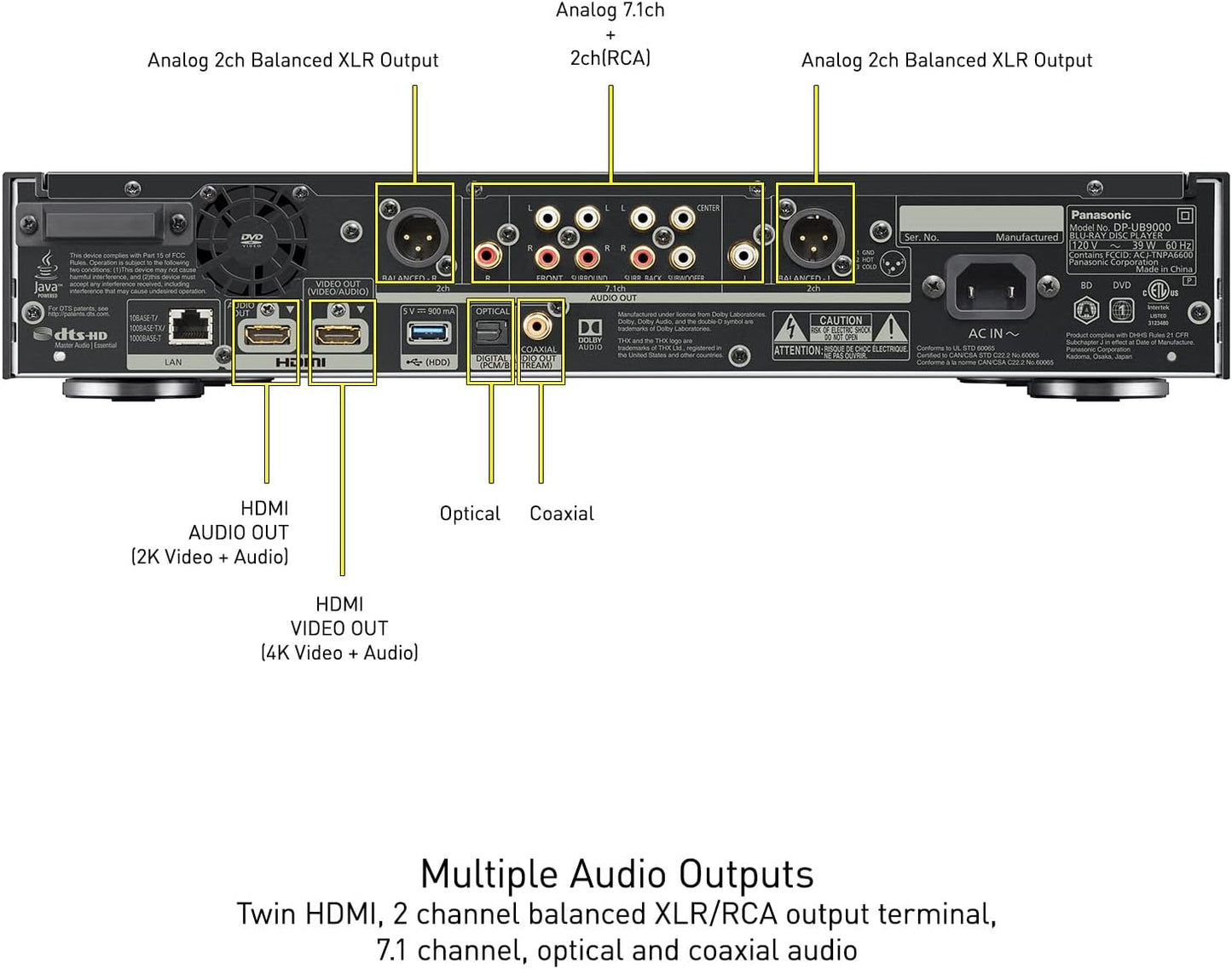 Panasonic DP-UB9000P1K Reference Class 4K Ultra HD Blu-ray Player
