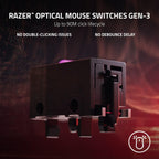 Razer RZ01-04390200-R3U1-cr Viper V2 Pro Wireless Gaming Mouse - White (Renewed)