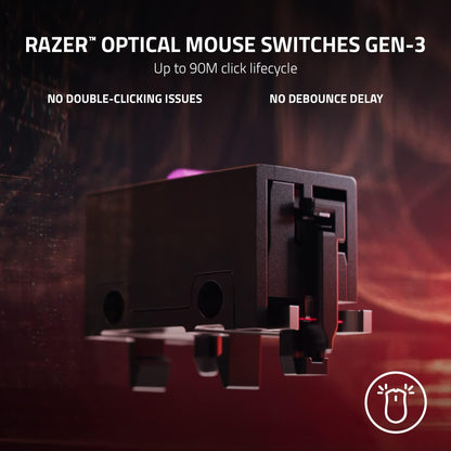 Razer Viper V2 Pro Wireless Gaming Mouse - Renewed