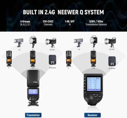 Neewer Z760-C TTL Speedlite Flash Kit Canon