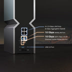 TP-Link Archer BE800 BE19000 WiFi 7 Router