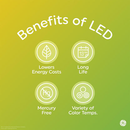 GE 93131819 LED+ Backup Battery Light Bulbs, 2-Pack