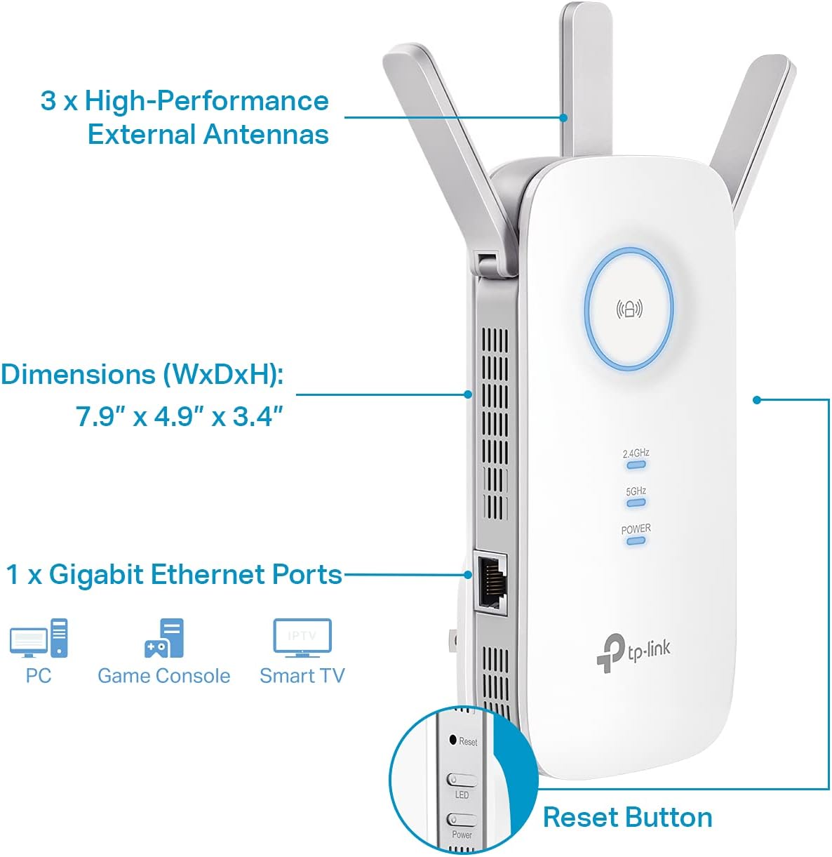TP-Link RE550 AC1900 WiFi Range Extender