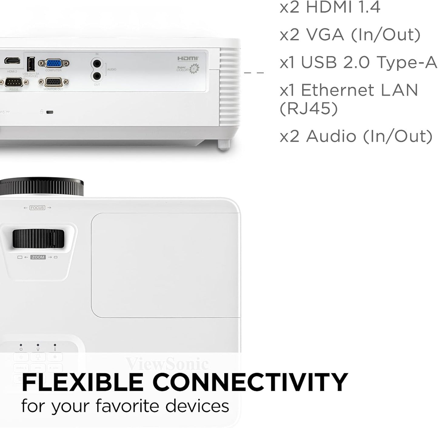 ViewSonic PA700S-S SVGA 4500 Lumens Projector (Renewed)