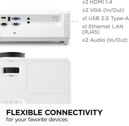 ViewSonic PA700S-S SVGA 4500 Lumens Projector (Renewed)