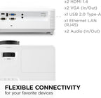 ViewSonic PA700S SVGA Projector - 4500 Lumens, Business & Education