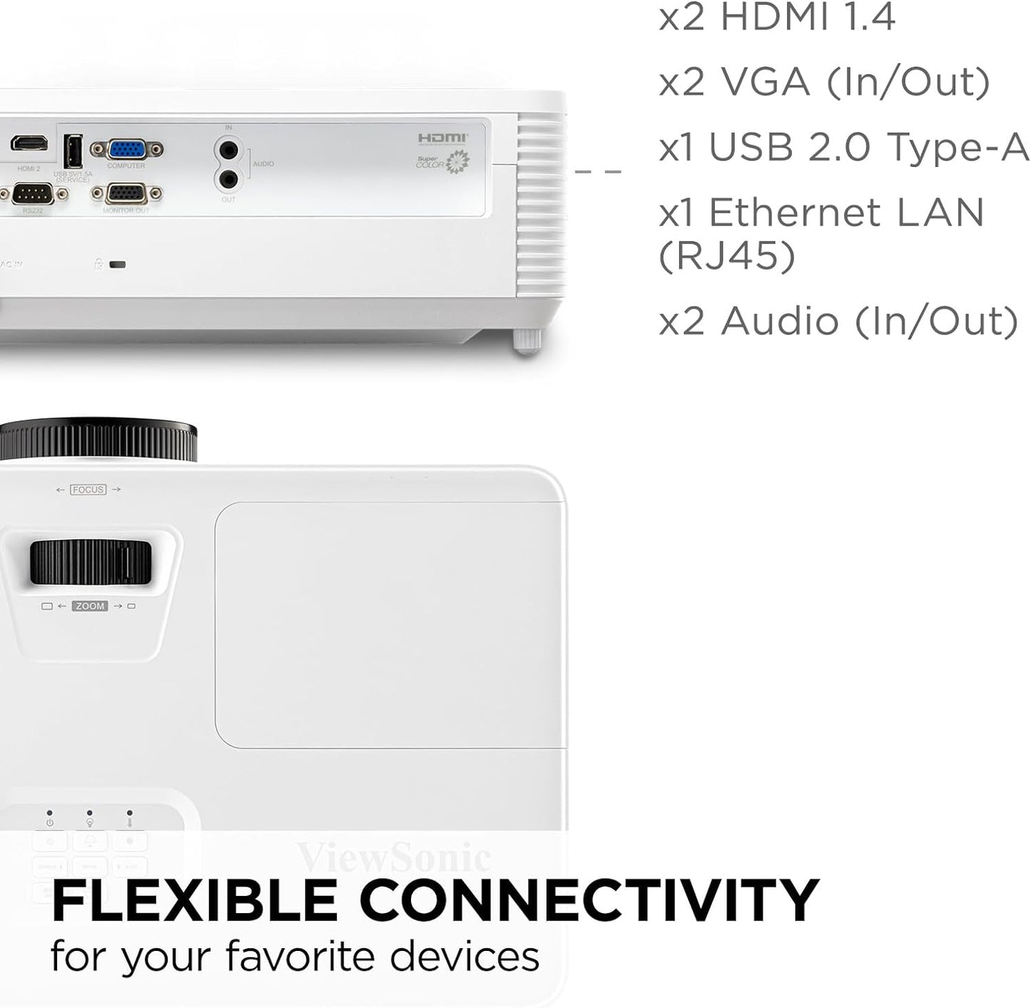 ViewSonic PA700S SVGA Projector - 4500 Lumens, Business & Education