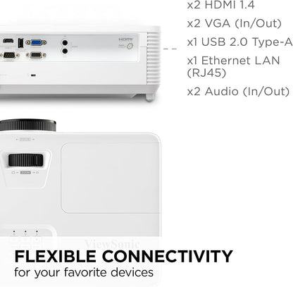 ViewSonic PA700S SVGA Projector - 4500 Lumens, Business & Education