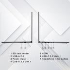 Lenovo IdeaPad 15.6
