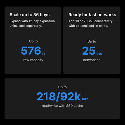 Synology SA3400D 12-Bay Dual Controller NAS