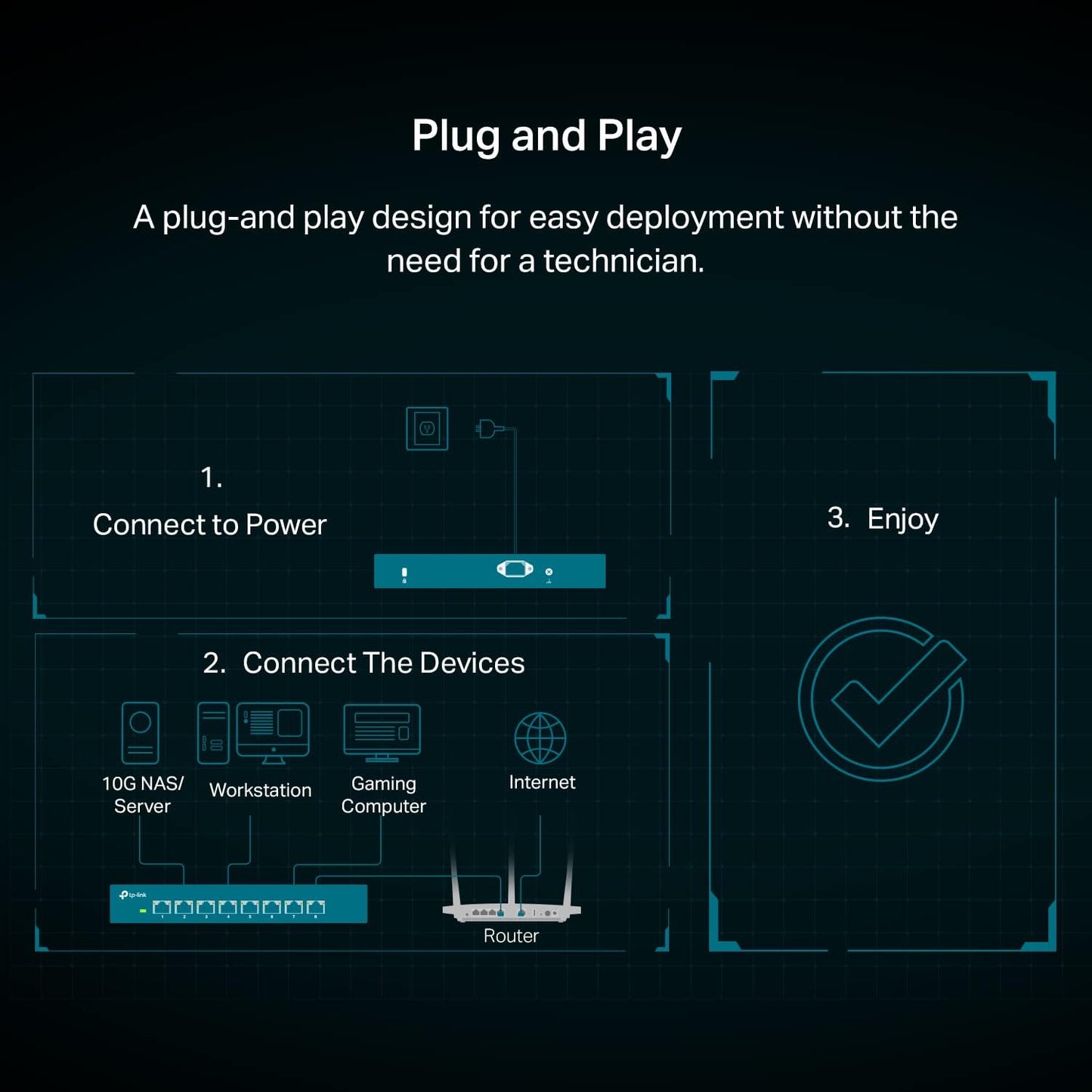 TP-Link TL-SX1008 8-Port 10G Multi-Gig Ethernet Switch
