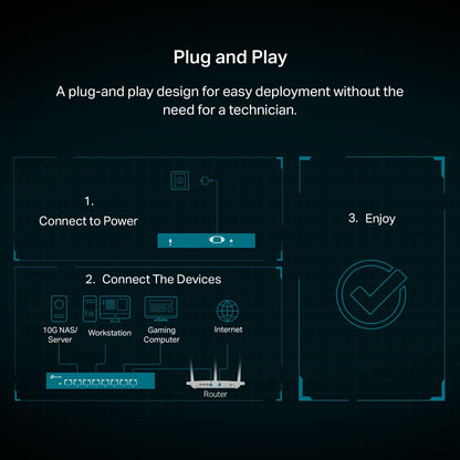 TP-Link TL-SX1008 8-Port 10G Multi-Gig Ethernet Switch