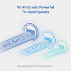 TP-Link Archer TXE70UH AXE5400 WiFi 6E USB Adapter