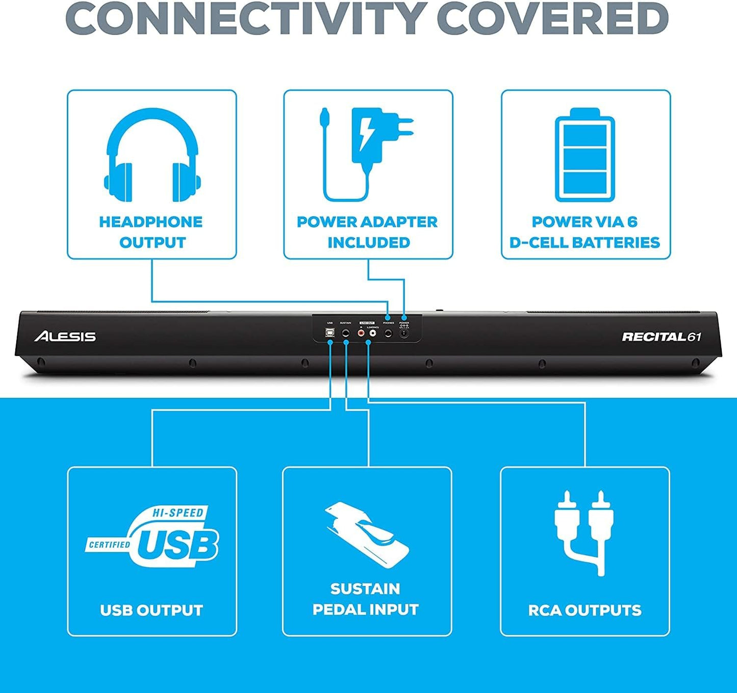 Alesis HDH40 Recital 61-Key Piano Keyboard Pedal Bundle
