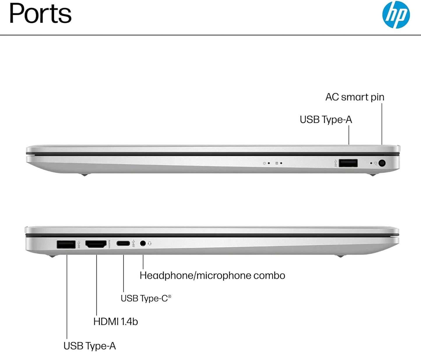 HP 17 Business Laptop Ryzen 5 7430U 36GB RAM 1TB SSD
