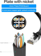 Crucial RJ45 Ethernet Splitter 1 Male to 3 Female