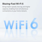 TP-Link TL-WA1801 AX1800 WiFi 6 Access Point