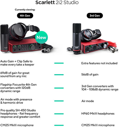 Focusrite AMS-SCARLETT-2I2-STU-4G: Scarlett 2i2 Studio 4th Gen Recording Bundle